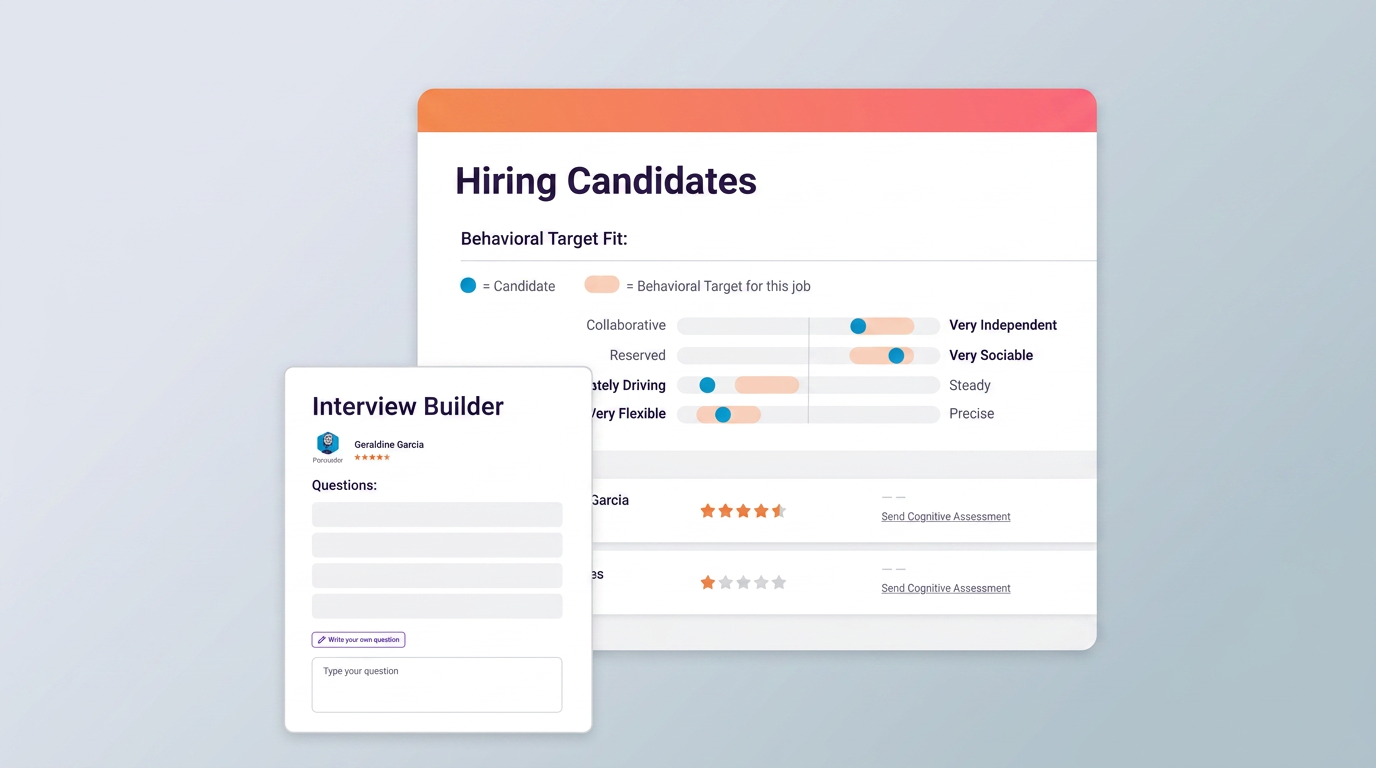 Predictive Index Hire: the complete guide