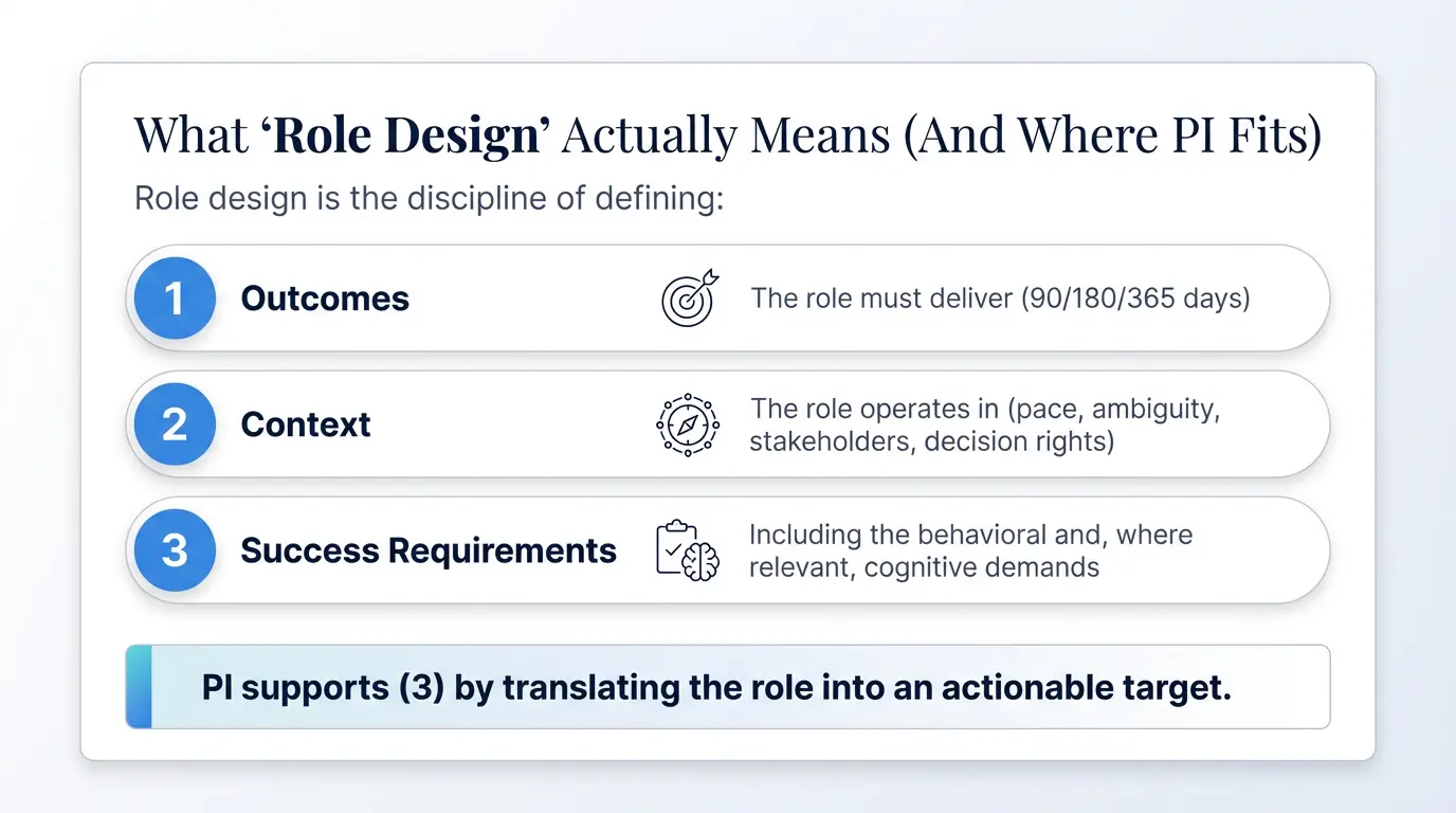 3-Step Process Diagram
