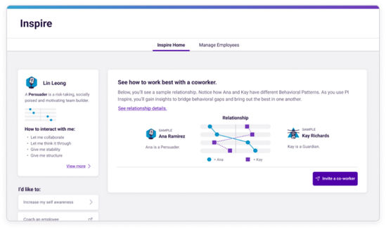 Abstract visualization representing team dynamics and leadership insights